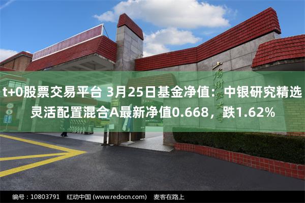 t+0股票交易平台 3月25日基金净值：中银研究精选灵活配置混合A最新净值0.668，跌1.62%
