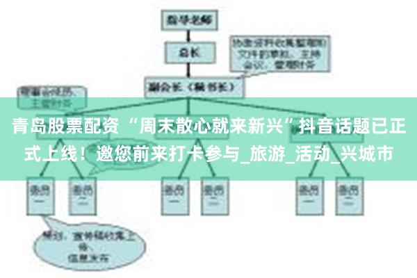青岛股票配资 “周末散心就来新兴”抖音话题已正式上线！邀您前来打卡参与_旅游_活动_兴城市